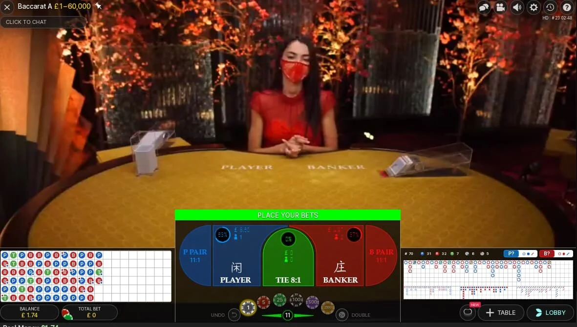 How to Play Baccarat Online [for Beginners] — Lemons & Sevens